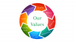 Our Values
